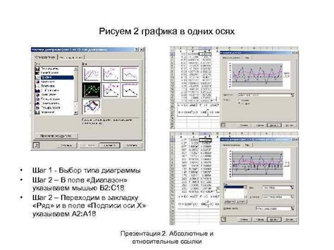 Шаг 2: Выбор типа графика и создание осей