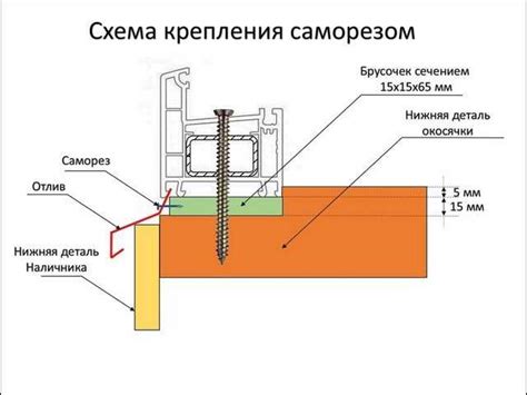 Шаг 2: Измерение и маркировка оконного проема