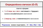 Шаг 2: Исследуйте различные предложения банков