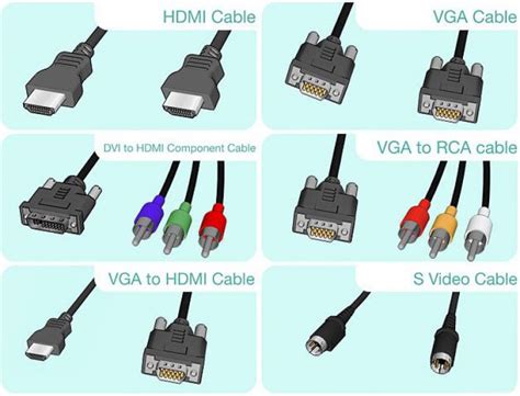 Шаг 2: Настройка WiFi-соединения между макбуком и телевизором