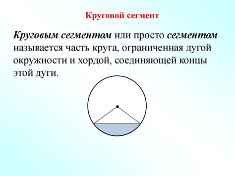 Шаг 2: Начертание круга и его основных элементов