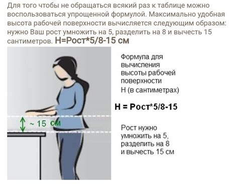 Шаг 2: Определение правильной высоты