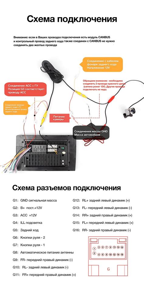 Шаг 2: Подготовка схемы подключения