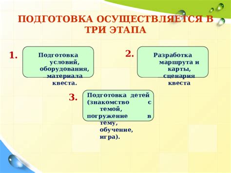 Шаг 2: Подготовка сценария и маршрута