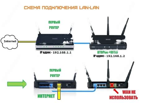 Шаг 2: Подключение к роутеру Ростелеком