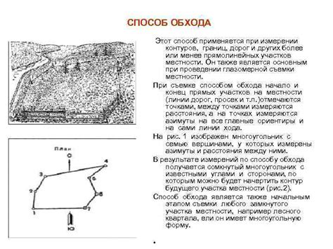 Шаг 2: Разработка границ и контуров карты