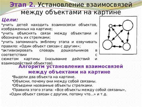 Шаг 2: Установление взаимосвязей между критериями