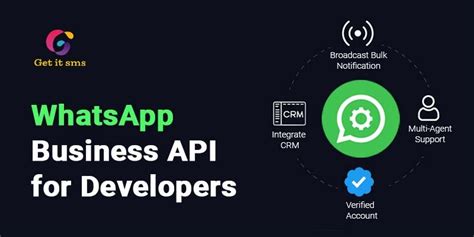 Шаг 2. Получить доступ к API WhatsApp Business