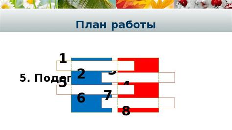 Шаг 2. Составьте план открытки