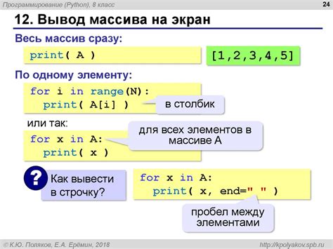 Шаг 3: Вводить элементы списка с нужными отступами