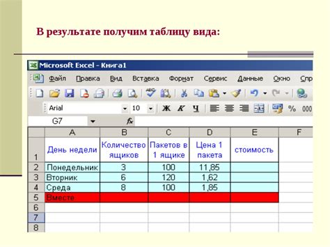 Шаг 3: Ввод данных в хронологическую таблицу