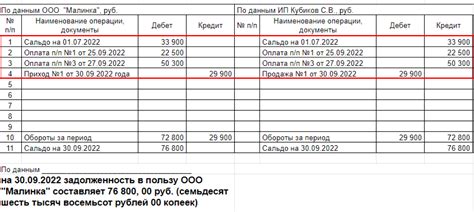 Шаг 3: Заполнение необходимых полей акта сверки