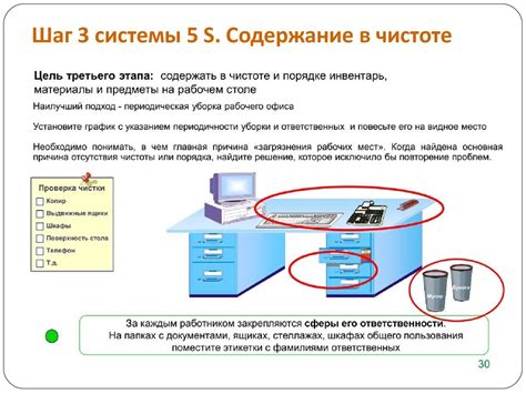 Шаг 3: Напишите содержание