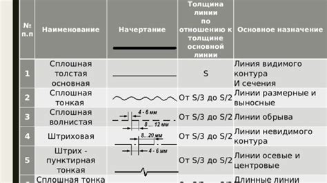 Шаг 3: Начертание контура домика маркером