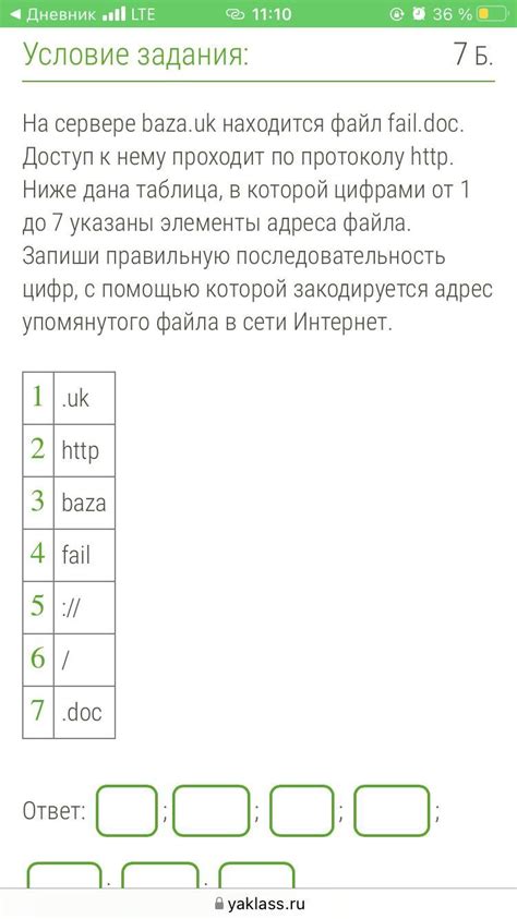 Шаг 3: Определить правильную точку, с которой следует начать измерения