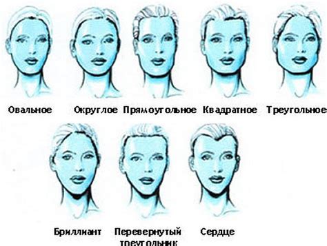 Шаг 3: Оттените основные черты лица