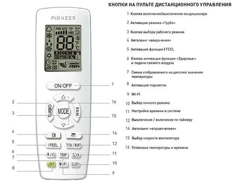 Шаг 3: Поверните кнопку для установки желаемой температуры