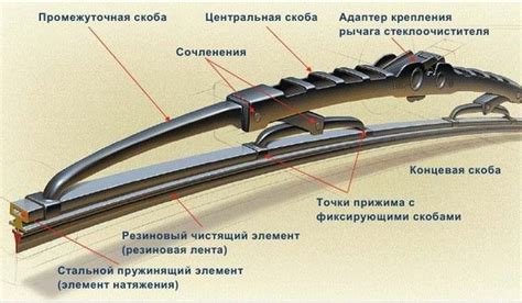 Шаг 3: Подготовка места установки каркасного дворника на Гранту