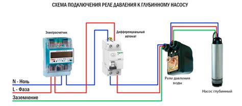 Шаг 3: Подключение датчика к системе Виалон