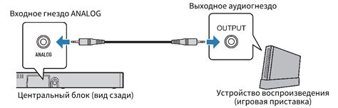 Шаг 3: Подключение к устройству