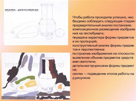 Шаг 3: Построение формы и объема