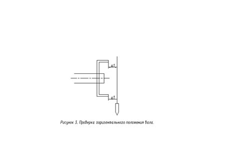 Шаг 3: Проверка горизонтальности