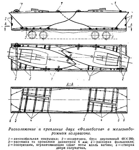 Шаг 3: Расположение и крепление антенны