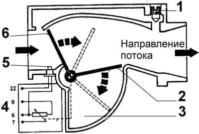 Шаг 3: Регулировка смеси воздуха и топлива