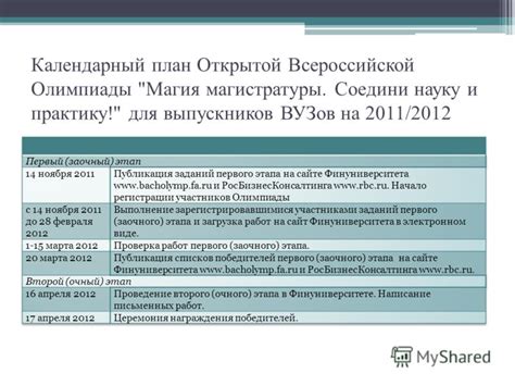 Шаг 3: Регулярное проведение мероприятий для удержания жителей