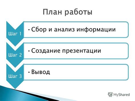 Шаг 3: Сбор и анализ информации