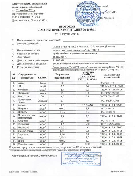 Шаг 3: Соберите образцы для анализа