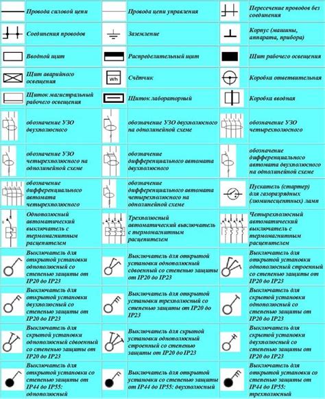 Шаг 3: Установка механизма и электрических элементов