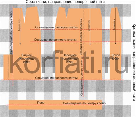 Шаг 3. Передача выкроек на ткань и раскройка