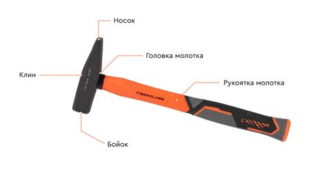 Шаг 3. Постепенное изготовление основных элементов молотка