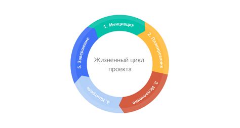 Шаг 3. Проектирование и изготовление выбрасывателя: основные этапы