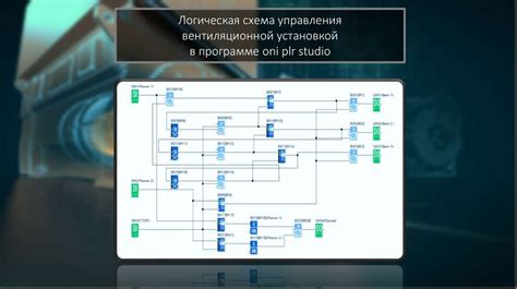 Шаг 4: Наладка системы управления