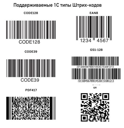 Шаг 4: Напечатайте штрих код на изделиях