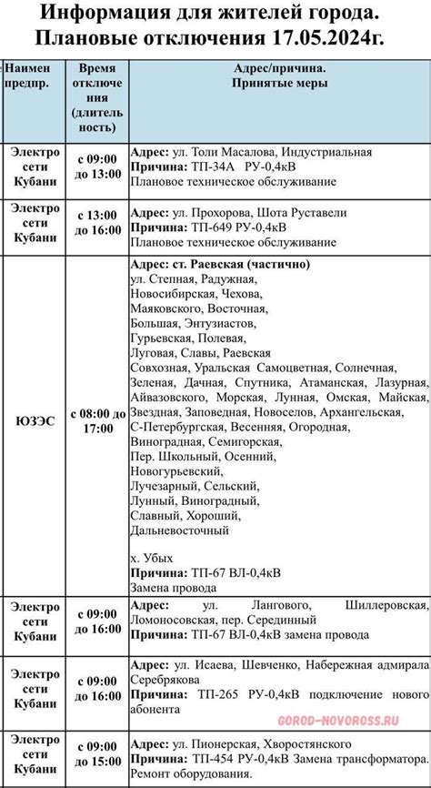 Шаг 4: Отключение газоснабжения