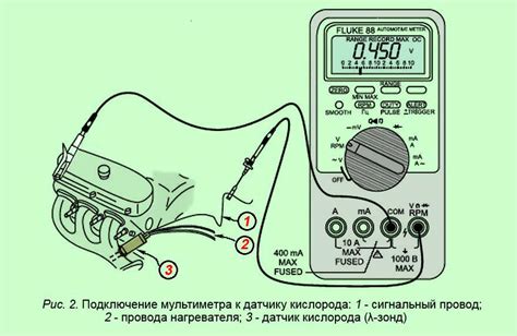 Шаг 4: Подключение мультиметра к датчику ABS