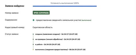 Шаг 4: Проверить информацию в Росреестре