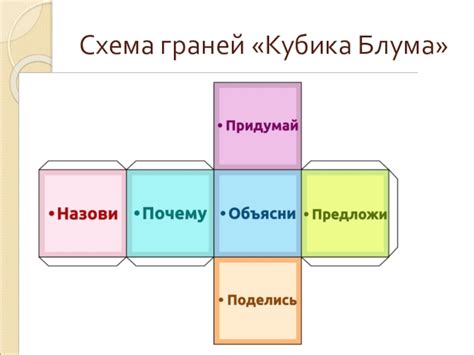 Шаг 4: Склеивание боковых граней кубика