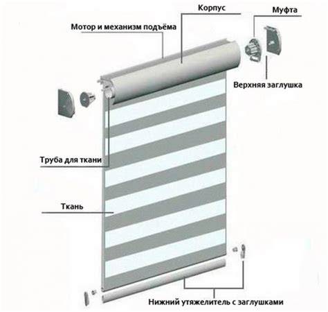 Шаг 4: Установка и крепление рулонных штор