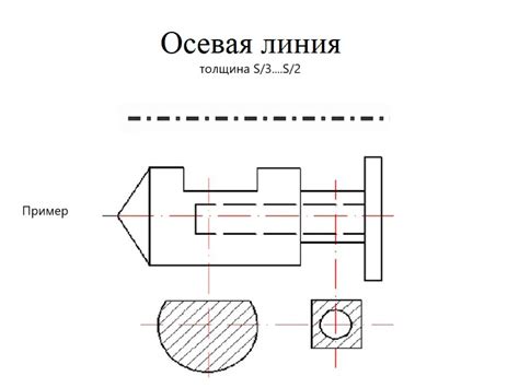 Шаг 5: Включение осевой линии