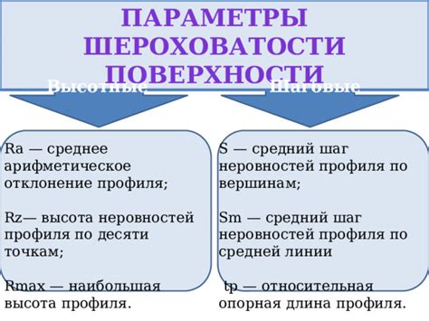 Шаг 5: Имитация неровностей текста