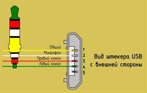 Шаг 5: Нажмите на название наушников для подключения