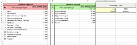 Шаг 5: Начало работы и учет доходов