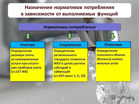 Шаг 5: Определение размера иждивенческой платы