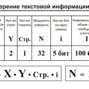 Шаг 5: Отработка деталей и тенирование