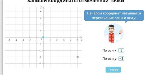 Шаг 5: Разметка оси Y