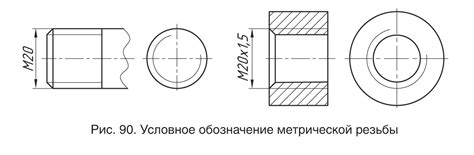 Шаг 5: Регулирование размеров и позиции элементов на невидимке